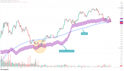 BTCUSD_2026-06-28_13-14-51_dd906