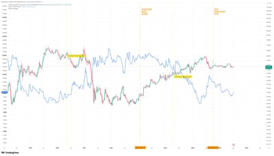 BTC.D_2026-07-19_15-40-27_89909