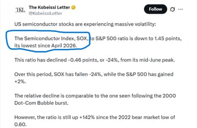 SOX