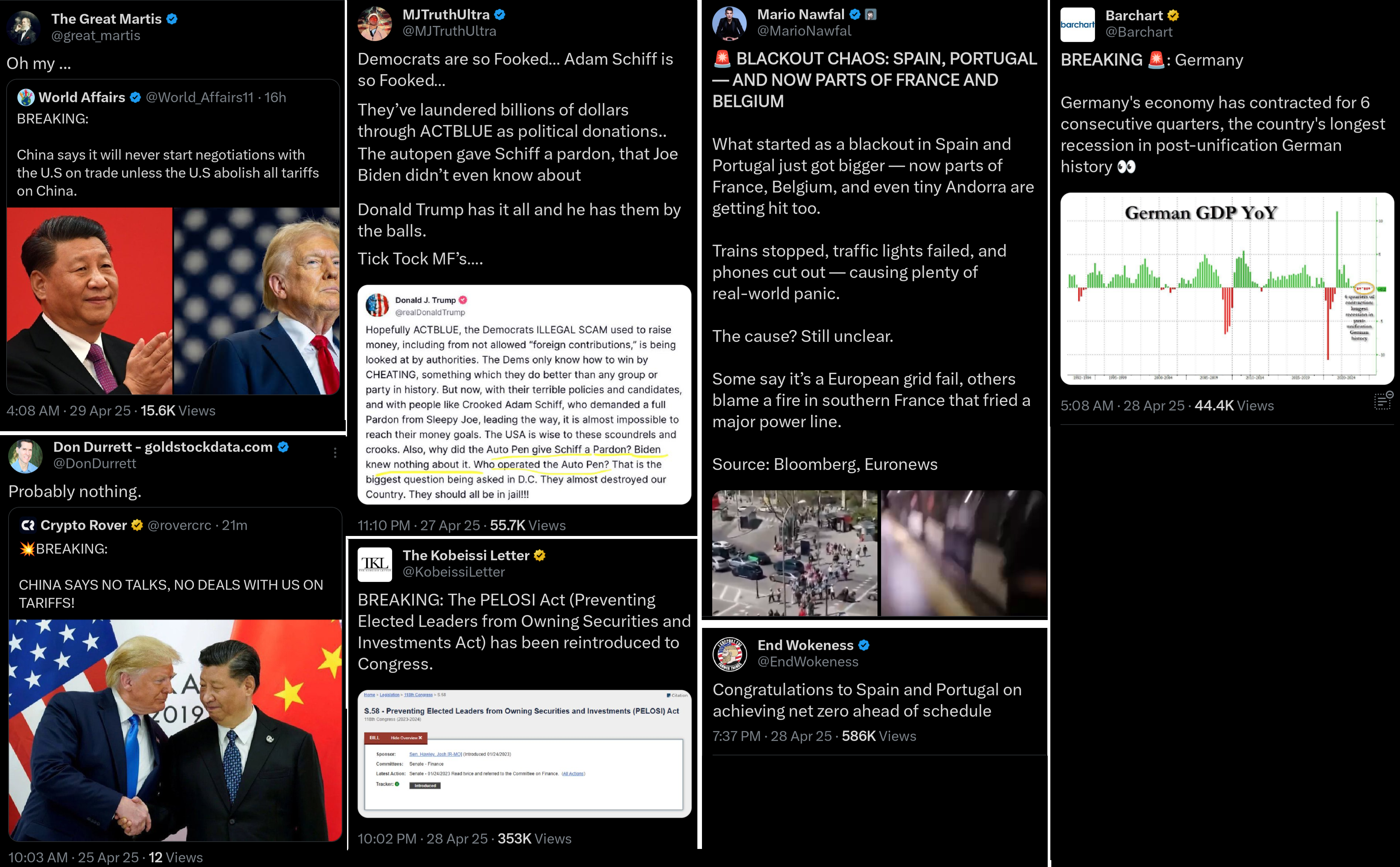 Obchodní válka pokračuje, vyšetŕování členů kongresu.