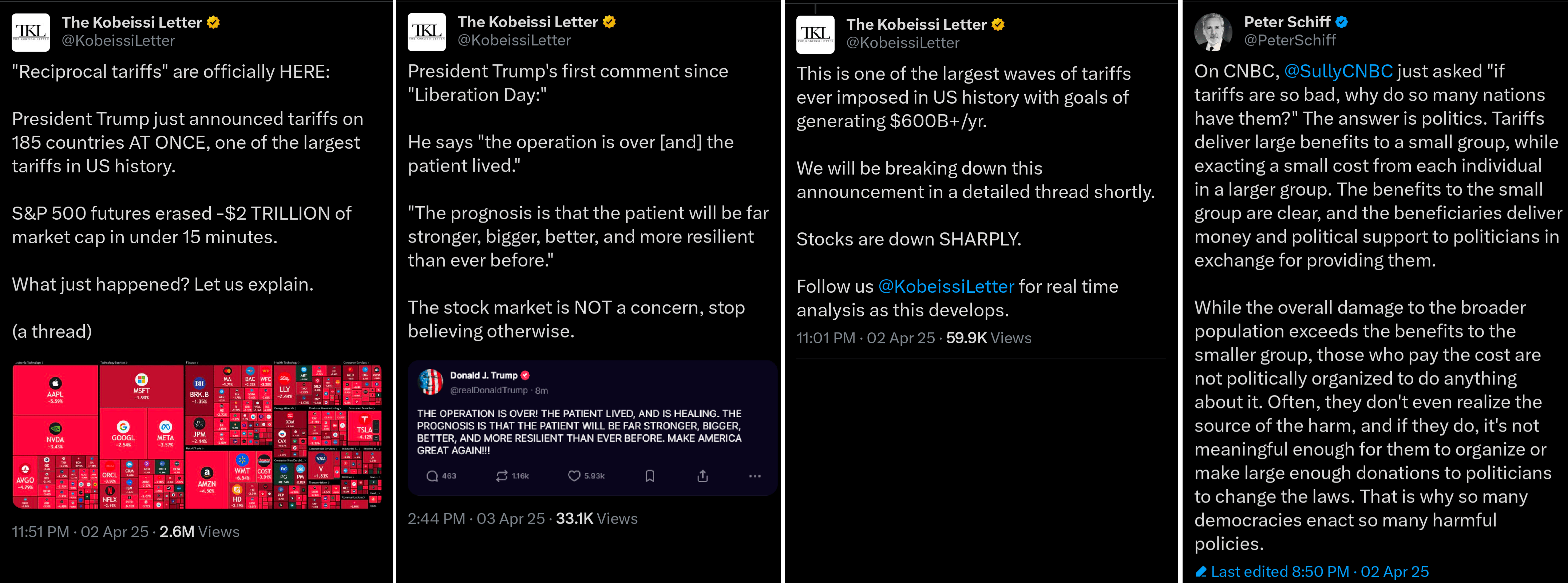 Donald Trump zavádí nová cla