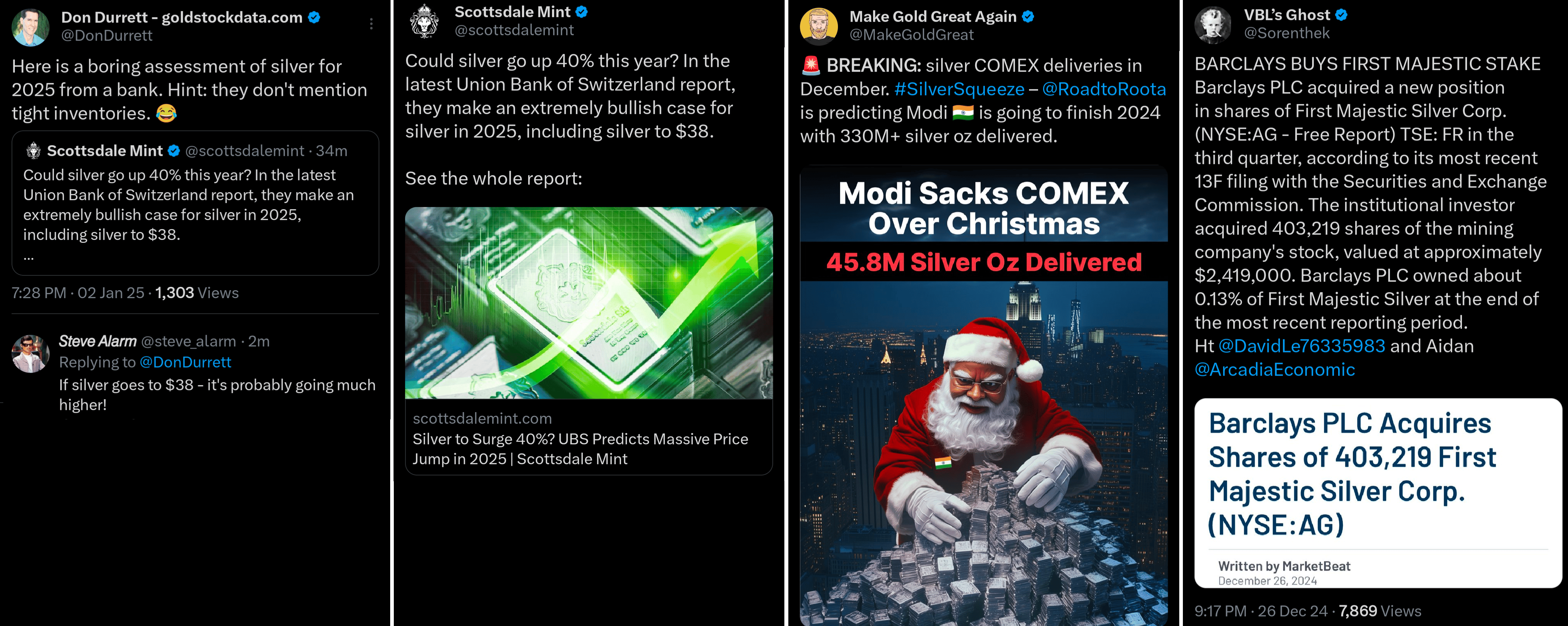 Vysoká poptávka po fyzickém stříbře a očekávání pro vývoj ceny, 