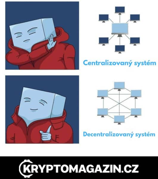 meme
