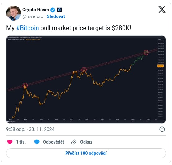 https://twitter.com/rovercrc/status/1862964318322696193