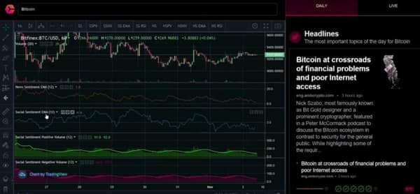 CryptoMood