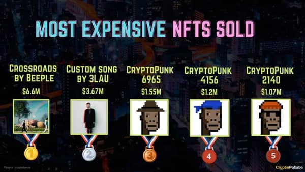 nft