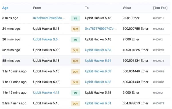 etherscan