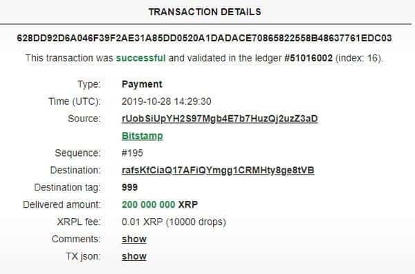 XRP