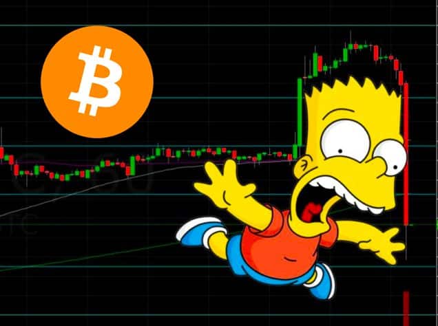 14.09.22 [Přehled trhu a BTC] Obrovský propad! Bitcoin za den ztratil 10,18 %