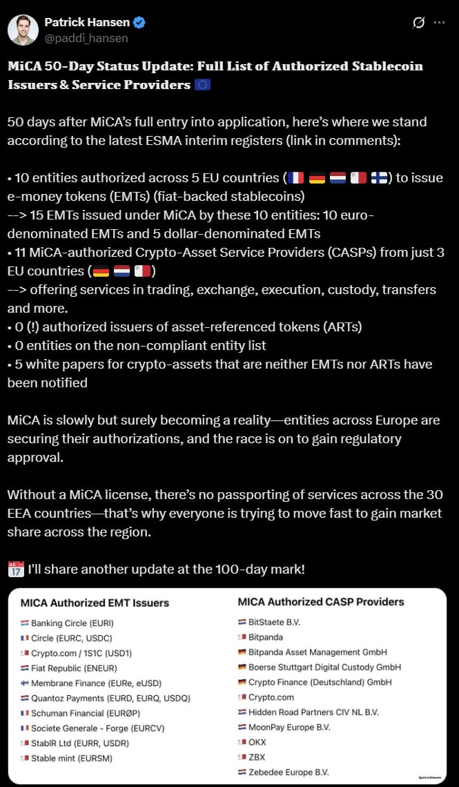 Výkonný ředitel společnosti Circle Patrick Hensen vysvětluje, jak bylo v únoru deseti subjektům v EU povoleno provozovat stablecoiny. 