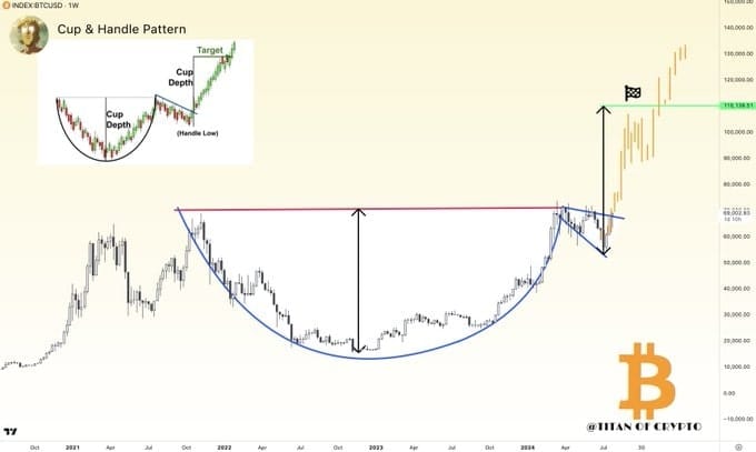 Formace cup and handle.