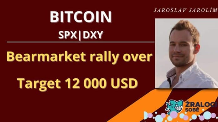 21.08.22 Video analýza: Bitcoin, SPX, DXY – Rally je u konce, target 12 000 USD