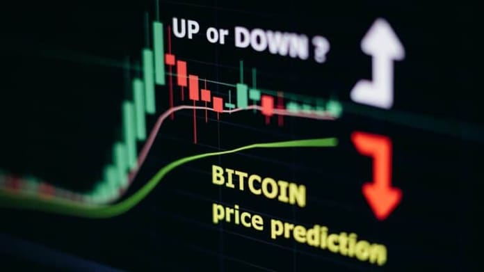 Predikce ceny bitcoinu na základě posledních událostí