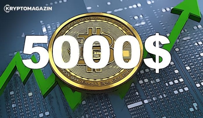 [PŘEHLED TRHU] Bitcoin zápasí s 5000 $ hladinou – Jak to vypadá na trhu?