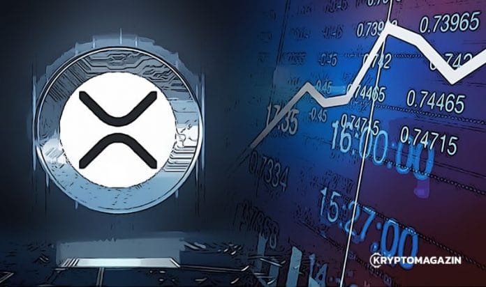 Adopce Ripple bankami pokračuje – Ripple Labs. získává významnou posilu