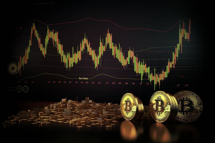 bitcoin graf obchodování trading