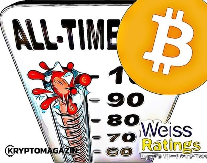 Weiss Ratings – Bitcoin v roce 2019 dosáhne nového historického maxima!!! + Další predikce