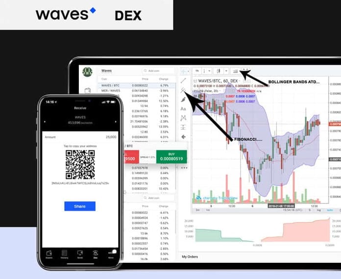 Jak používat burzu Waves DEX [NÁVOD]