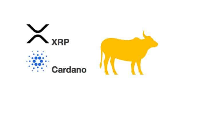 06.04.20 Technická analýza XRP/USD a ADA/USD – Otevřené příležitosti na Ripple a Cardano