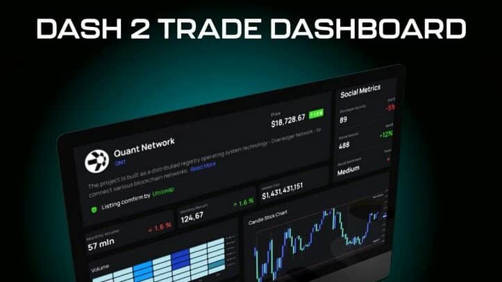 Dash 2 Trade vybral v rámci ICO již 12 mil. USD – předprodej končí za 4 dny