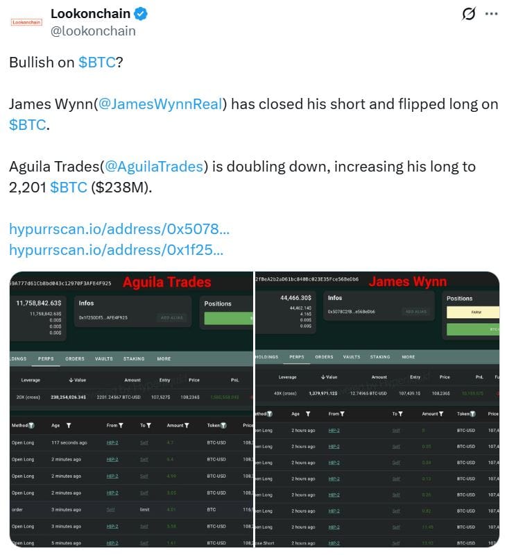 Lookonchain, James Wynn. 
