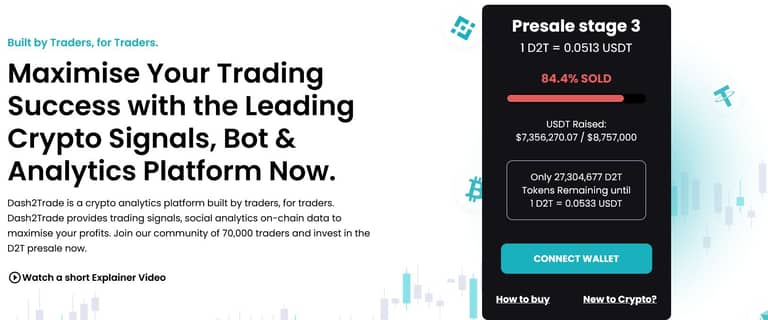 Projekt Dash 2 Trade vybral již 7 milionů dolarů a připravuje se na brzké spuštění se dvěma potvrzenými úpisy na burze CEX  