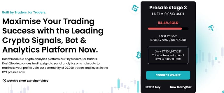 Projekt Dash 2 Trade vybral již 7 milionů dolarů a připravuje se na brzké spuštění se dvěma potvrzenými úpisy na burze CEX  