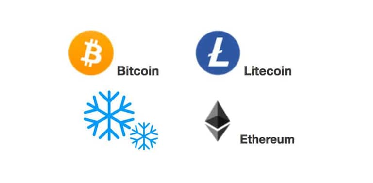 [Přehled trhu] 01.03.20 [BTC] [ETH] [LTC] Situace se zastavila, všichni sledují světové trhy, které padají!