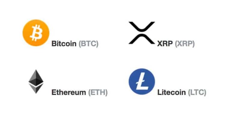 [Přehled trhu] 10.02 [BTC] Bitcoin na 10 000 USD. Jak to vypadá na grafech LTC, ETH, XRP ?