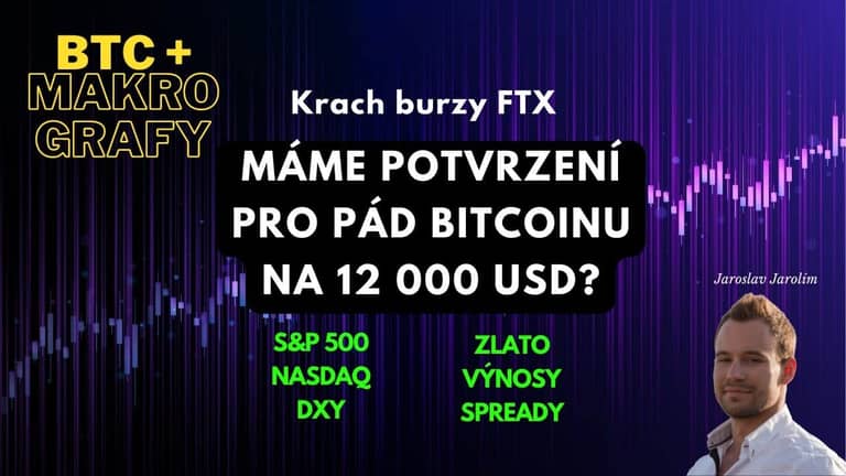 13.11.22 Video analýza: Bitcoin + makro grafy – Potvrzení pro pád na 12 000 USD? – Krach burzy FTX