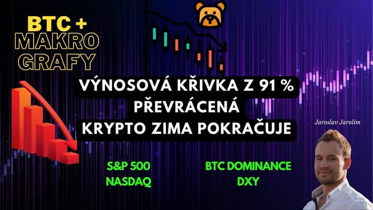 25.12.22 Video analýza: Bitcoin + makro grafy – Výnosová křivka z 91 % převrácená – Krypto zima pokračuje