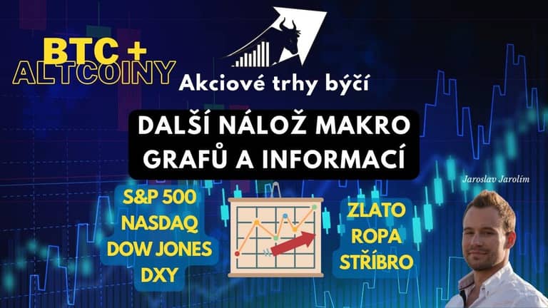 08.01.23 Analýza: Bitcoin + makro grafy – Nálož makro grafů a informací – Akciové trhy býčí