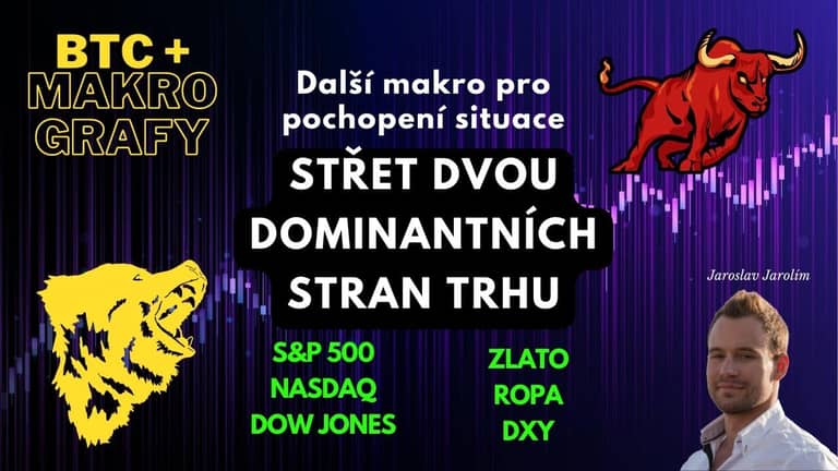 22.01.23 Video analýza: Bitcoin + makro grafy – Střet dominantních stran trhu