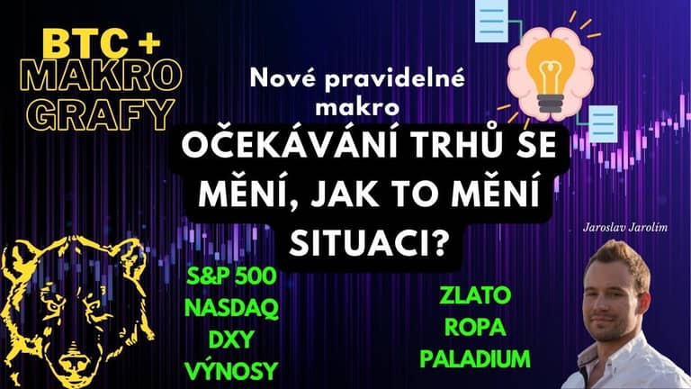 12.02.23 Video analýza: #Bitcoin + makro grafy – Očekávání trhů se mění, jak to mění situaci?