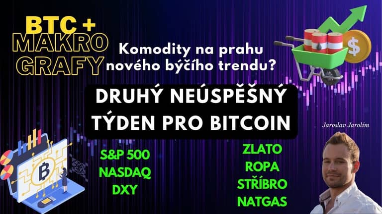 05.03.23 Video analýza: Bitcoin + makro grafy – Druhý neúspěšný týden – Komodity na prahu býčího trendu?