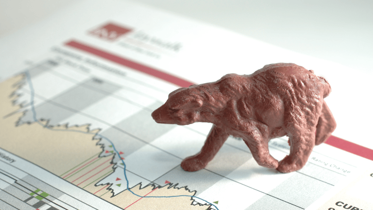 3. 10. 2023 Přehled trhu – Akcie v problémech, bitcoin se pokouší růst. Atraktivita dluhopisů stoupá