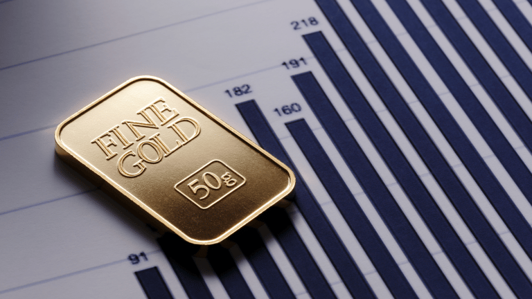 Zlato je blízko od cenových historických maxim, dočkáme se brzy býčího trhu? Jak investovat do zlata?