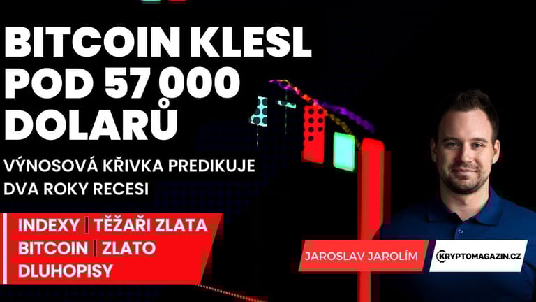 📉Bitcoin klesl pod 57 000 dolarů | Výnosová křivka predikuje dva roky recesi