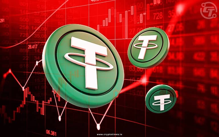 Tether na červeným pozadí propad ceny.