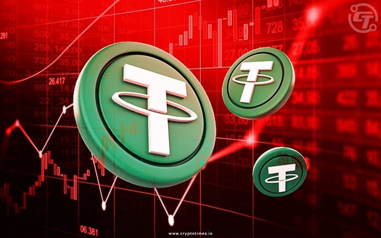 Tether na červeným pozadí propad ceny.