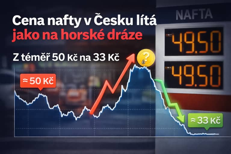 Cena nafty v Česku lítá jako na horské dráze, spadla na 33 korun za litr