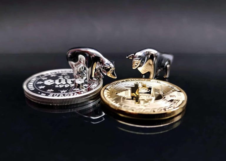 23.08.22 Analýza BTC/USD – Totální risk off na trzích