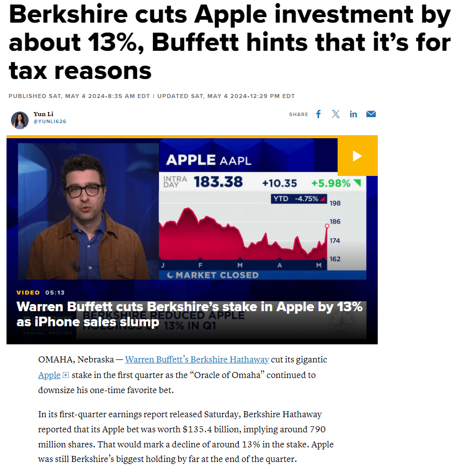 Buffett prodal více jak 100 milionů akcií Apple