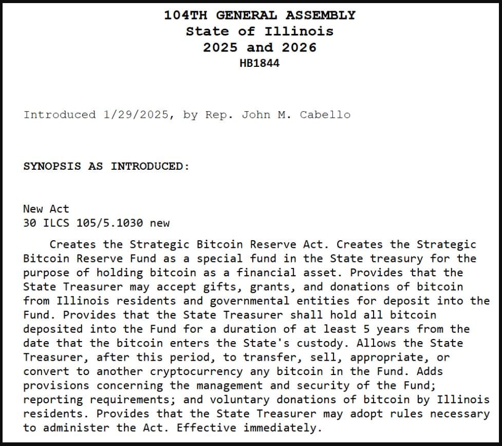Návrh zákona HB1844, který předložil státní zástupce Illinois John Cabello a navrhuje vytvoření strategického bitcoinového fondu. Zdroj: Ilga.Gov