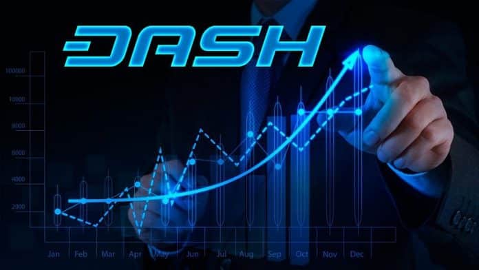 Počet aktivních peněženek Dash na zařízeních Android ve Venezuele roste