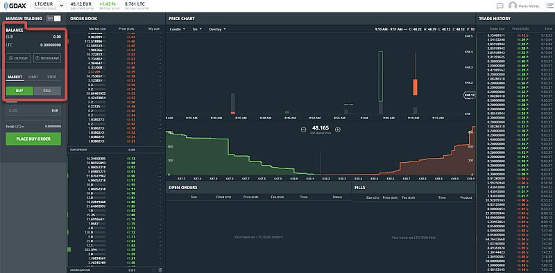 GDAX zůstatek