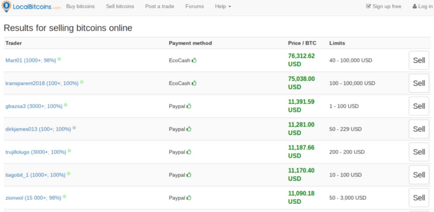 localbitcoins