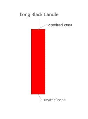 graf, svíčka