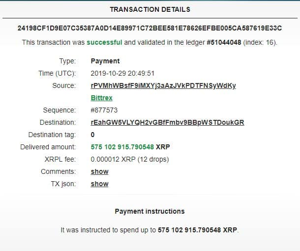 Bittrex