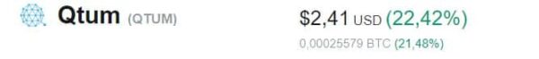 Qtum